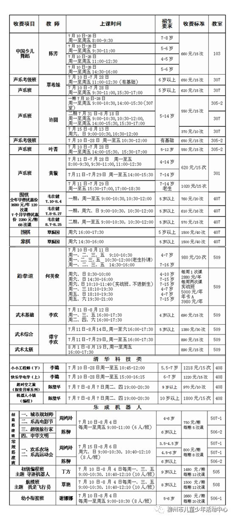 如何科学地进行柳州增肌，让肌肉线条更加明显？