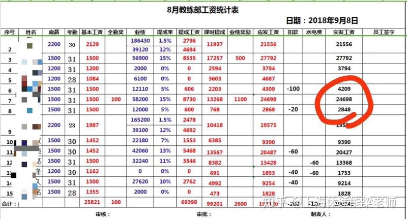 柳州增肌：如何科学高效地打造理想身材